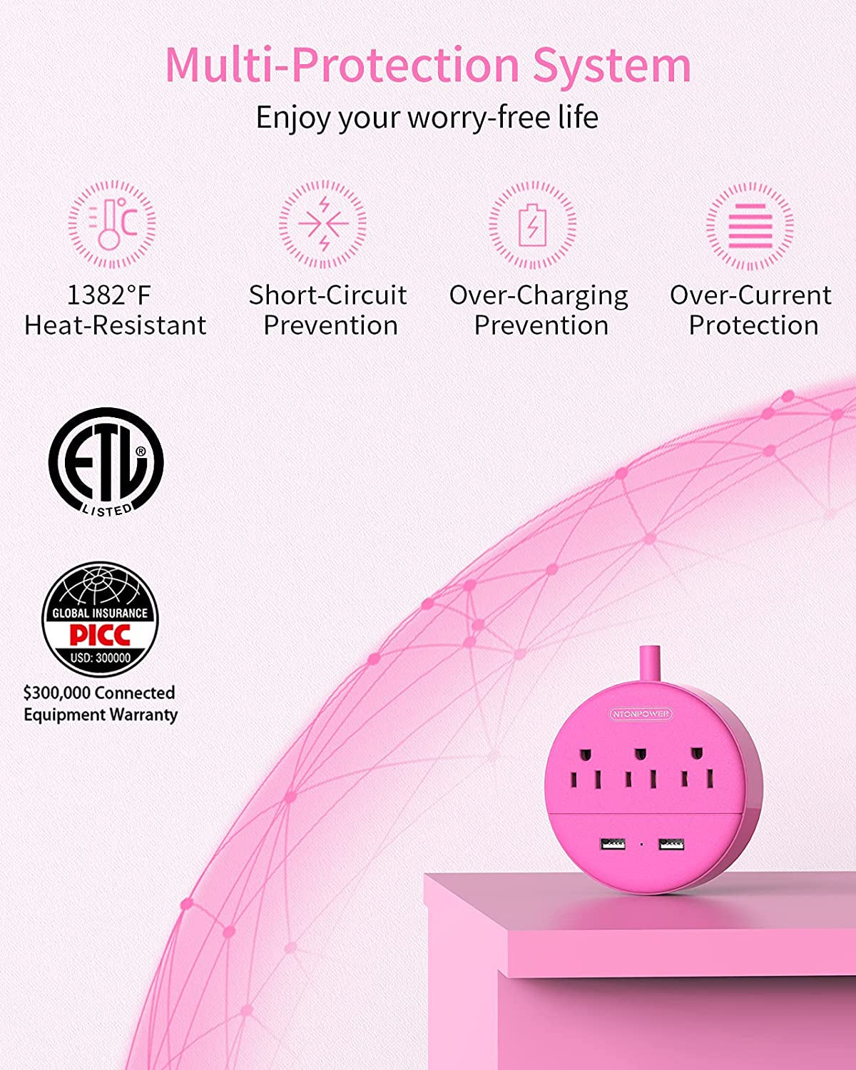 15 Ft Extension Cord Power Strip with USB,  Mountable Power Strip Flat Plug with 3 Outlet 2 USB, ETL Listed, Desktop Charging Station, Compact Size for Home Office Dorm Room Nightstand, Pink